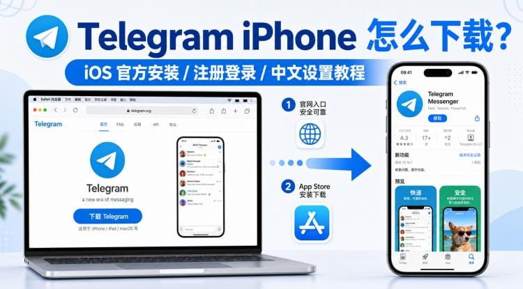 Telegram iPhone 怎么下载?iOS 官方安装、注册登录与中文设置教程