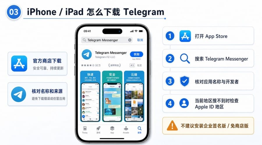 Telegram 官网打不开怎么下载？手机和电脑安装方式说明 第 3 张正文图