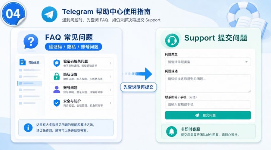 Telegram 官网入口怎么选？ image 3
