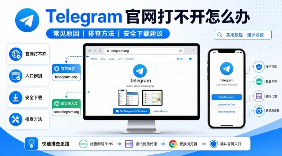Telegram 官网打不开怎么办：原因排查、安全下载与入口辨别