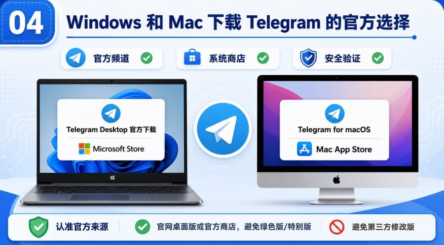 Telegram 官网下载慢怎么办？应用商店替代渠道与安全下载建议 - 配图 3