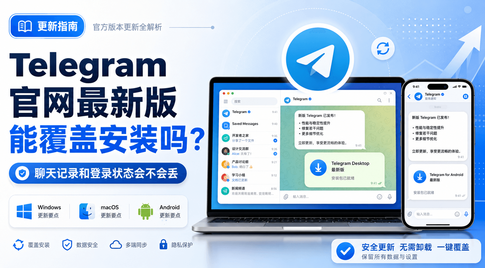 Telegram 官网最新版能覆盖安装吗?聊天记录和登录状态会不会丢
