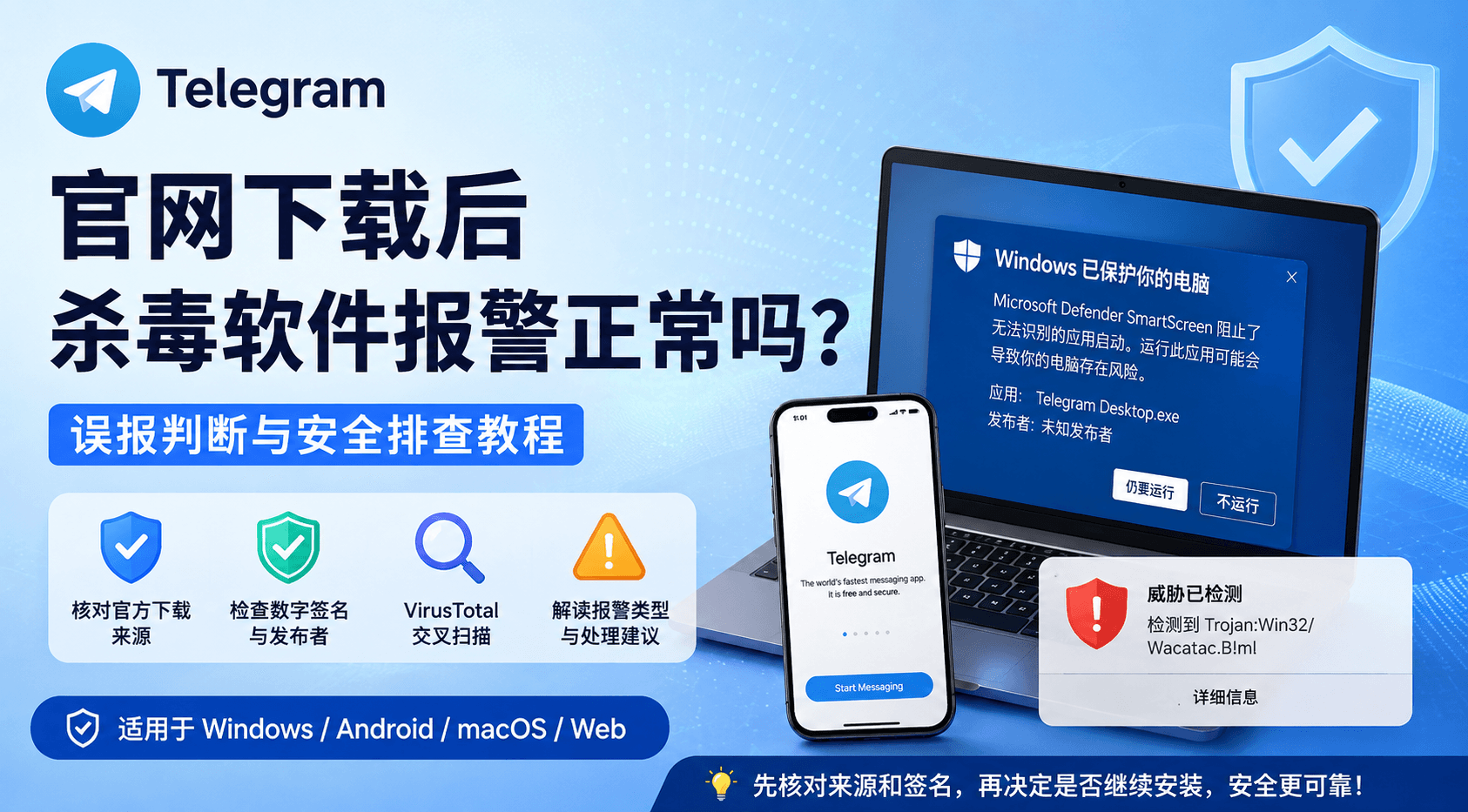 Telegram 官网下载后报毒怎么办?误报判断与安装包安全检查方法